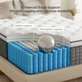 Kizreo Queen Size Mattress in a Box, Euro Top 12 inch Hybrid, with Cool Gel Memory Foam, Individual Pocket Coil, Silent Sleep, Pressure Relief, Medium