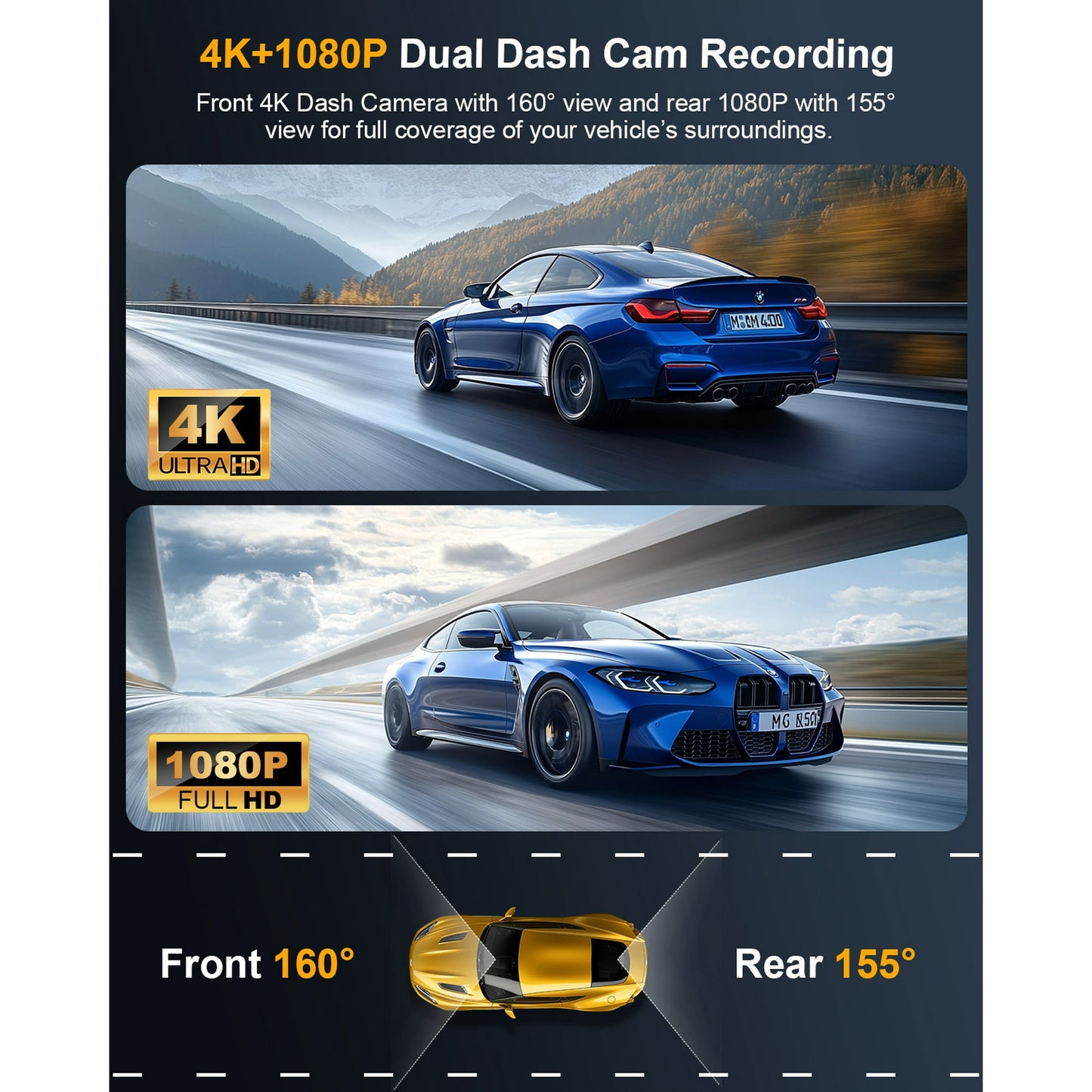 Odrey Car Dash Cam Front and Rear, Dashcam 4K Front and 1080P Rear Camera with 5G WiFi 64GB Card, Dash Camera for Cars with G-Sensor 24H Parking mode, Super Night Vision, Loop Recording