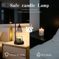 BUGHUT Candle Warmer Lamp Dimmable, Birthday Gifts for Women Mom, House Warming Gifts New Home Decor, Wax Warmer Lamp for Jar Candles with 2 Bulbs