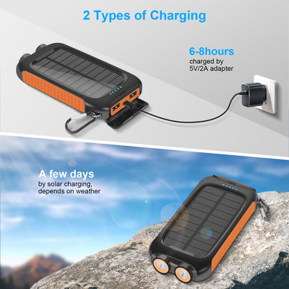 SOLPOWBEN 38800mAh Solar Power Bank Compatible for Iphone/Android 12W Portable Charger Power Bank with 2 SOS Flashlight Battery Pack for Outdoor Camping Hiking(Orange)