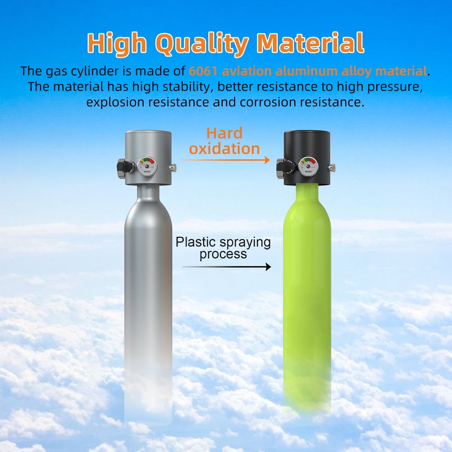 TUDIVING Mini Scuba Tank with Snorkel Mask, 0.5L Inflatable Diving Tank Suits for Recreational Snorkeling Shallow Diving