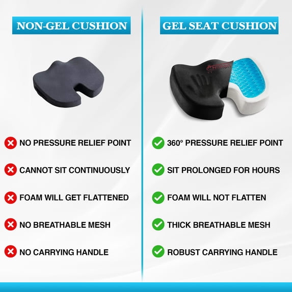 Strlinen Gel Seat Cushion – Memory Foam Coccyx & Tailbone Support, Cooling Office Chair & Car Seat Cushion