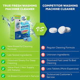 Washing Machine Cleaner Tablets 25 Pack - Washer Cleaner - For Front and Top Loader, and HE machines