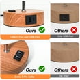 Table Lamps for Bedroom, 3 Way Dimmable Touch Control Bedside Lamp with USB C+A Fast Charging Ports, Nightstand Lamp for Office, Living Room, Reading(E26 Light Bulb Included), Wood