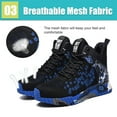 MANLEGU Steel Toe Boots For Men Work Safety Shoes Anti-smash Anti-puncture Indestructible Shoes Construction Working Boots Outdoor Security Boots Blue