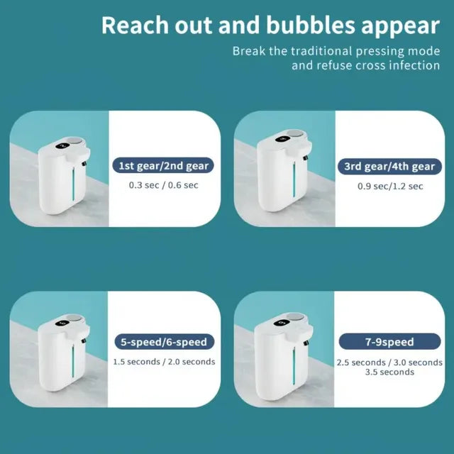 Automatic Smart Sense Soap Dispenser IPX5 Waterproof Rechargeable Hand Dish Washing Machine