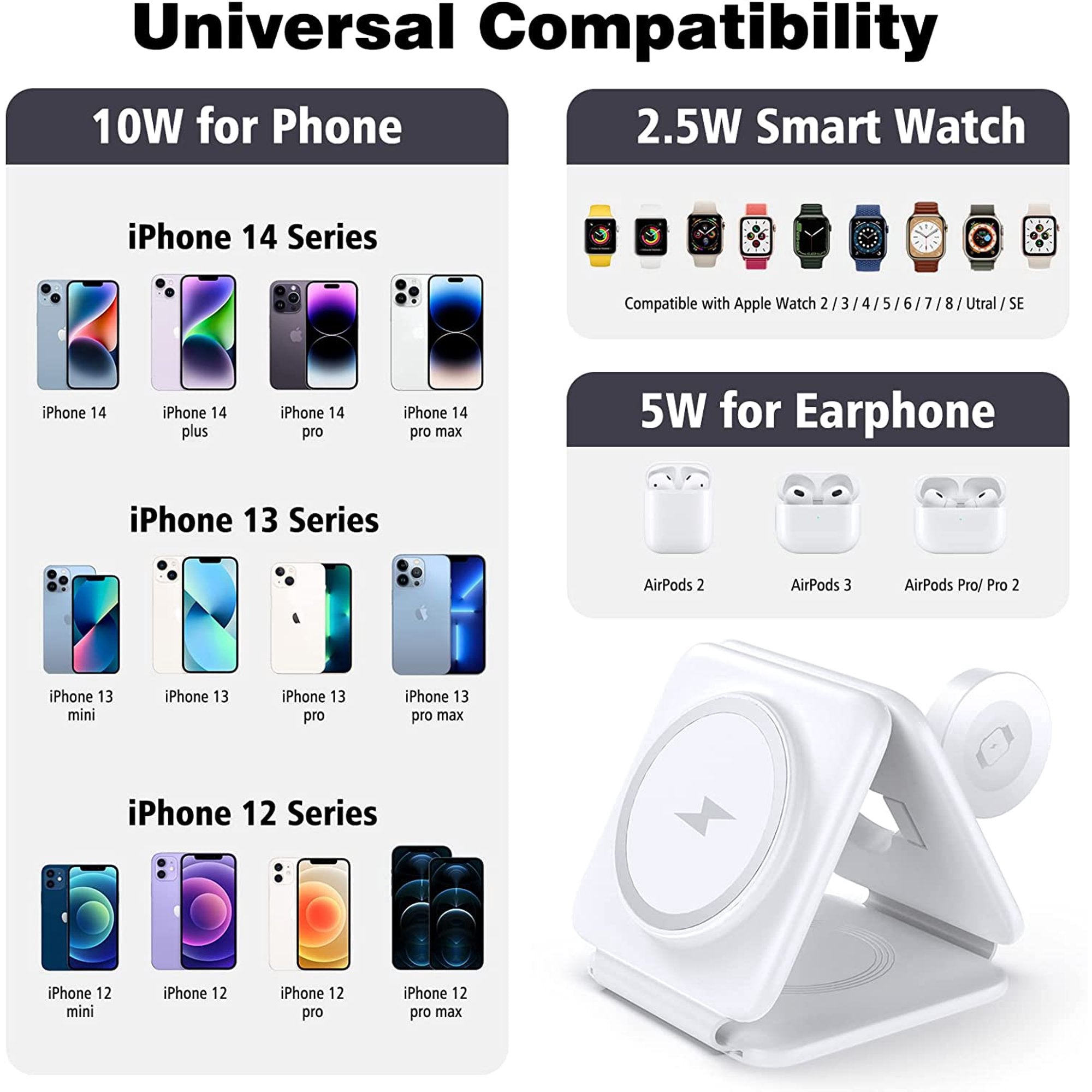 EvoFine 3 in 1 Wireless Charger for iPhone,Magnetic Foldable 3 in 1 Charging Station,Travel Charger for Multple Devices for iPhone 14/13/12 Series,AirPods 3/2/Pro,iWatch