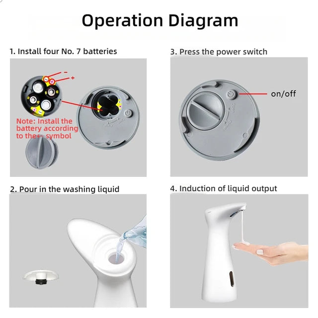 Fully Automatic Sensor Soap Dispenser 200ML Touchless Hand Soap Pump
