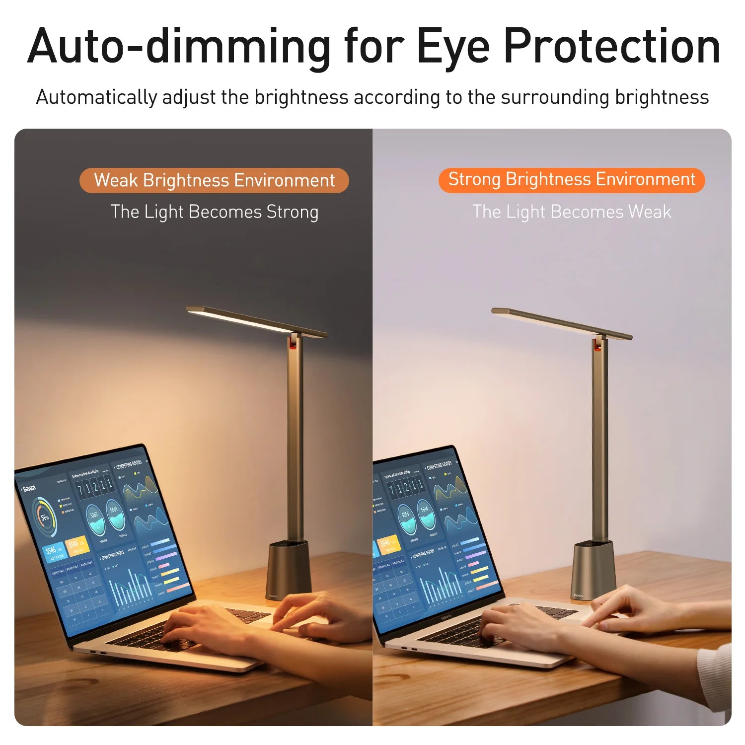LED Desk Lamp Eye Protection Study Dimmable Office Light Foldable Table Lamp Smart Adaptive Brightness Bedside Read Lamp