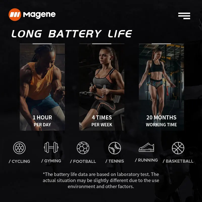 Heart Rate Sensor with Chest Strap – Dual Mode ANT+ & Bluetooth for Cycling, Wahoo, Garmin, and Sports Monitoring