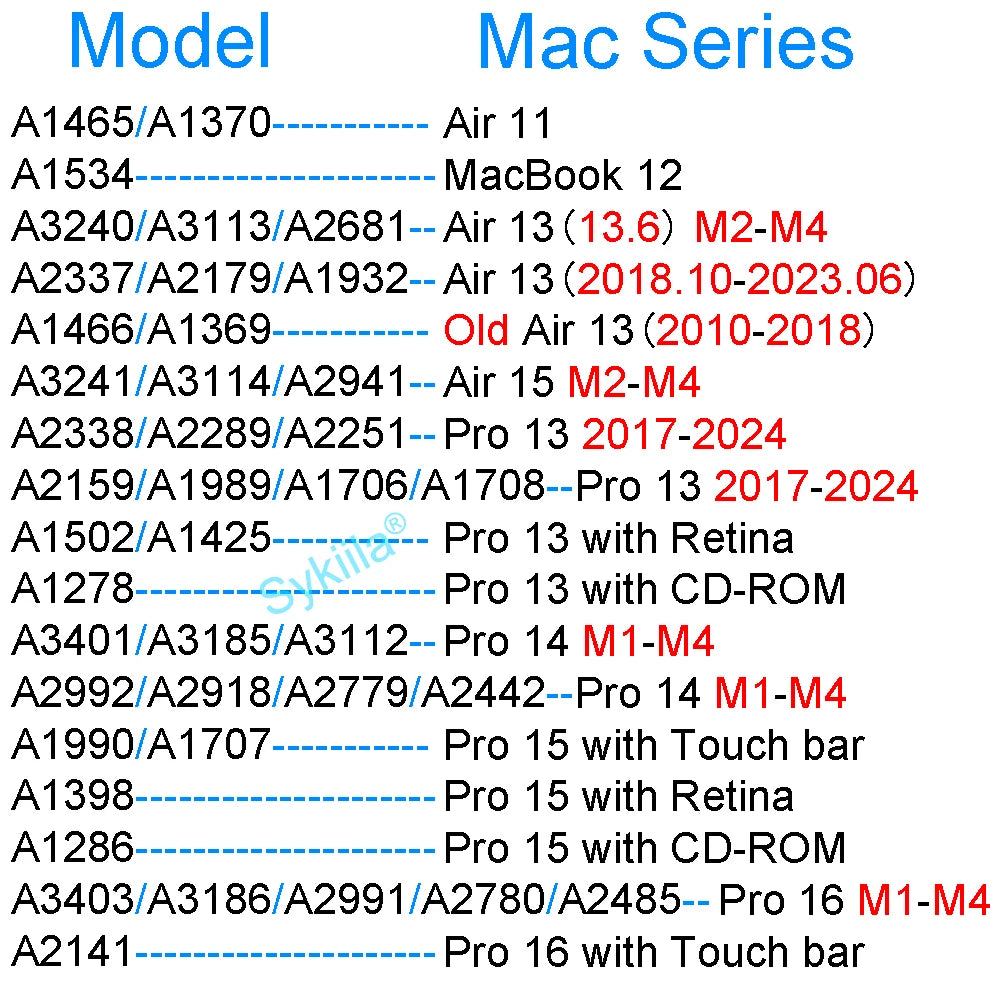 Screen Protector for MacBook Air 13 M4 M3 M2 M1 Air 15 Pro 13 14 15 16 M4 11 12 Skin HD Soft Film Guard A3113 A3114 A3421 A3420