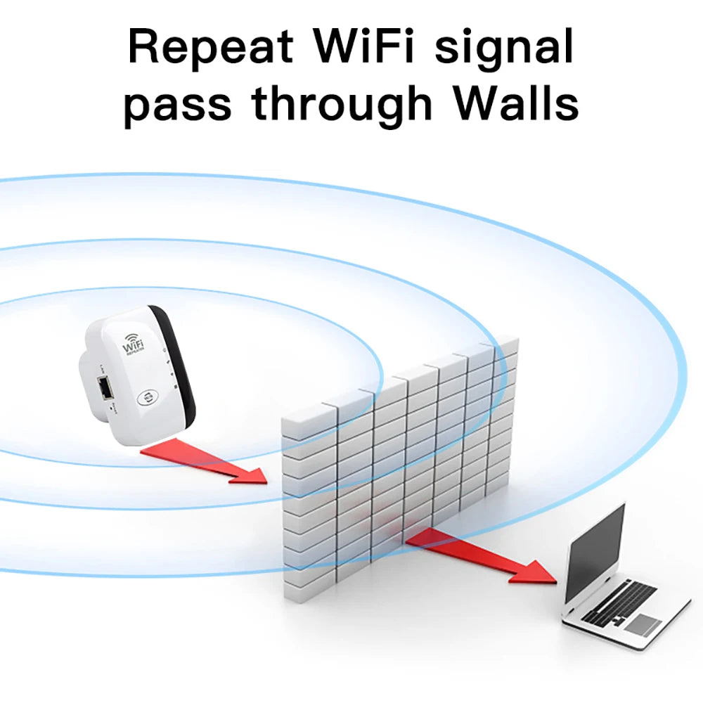 Mini WiFi Repeater Pro Internet Signal Booster - 300Mbps range Extender Amplifier