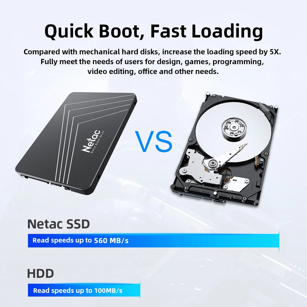 Netac SATA SSD Internal Solid State Drive 128GB–4TB for Laptop & PC High Speed Storage – EvoFine