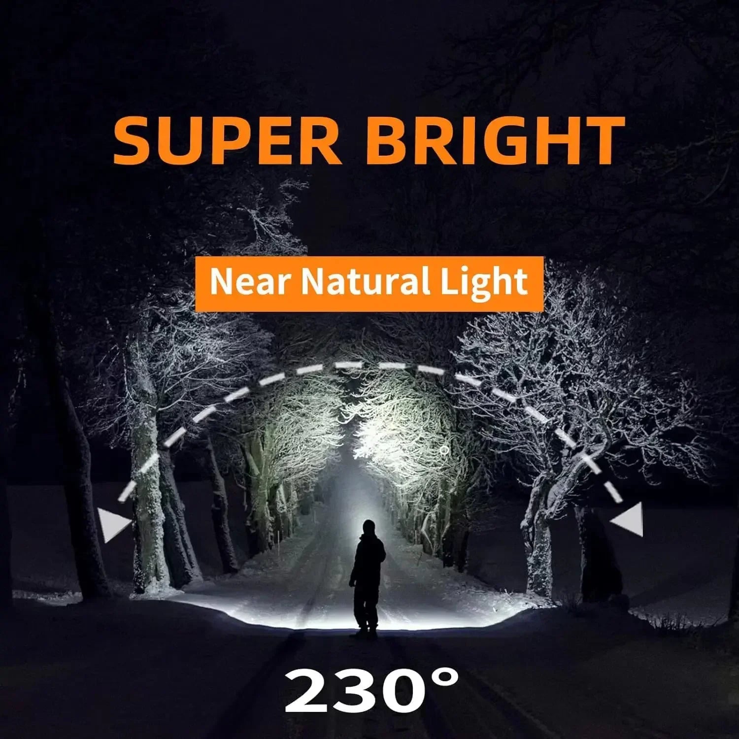 EvoFine LED Headlamp Flashlight With 7500Mah Built-in Battery USB Rechargeable Fishing Camping
