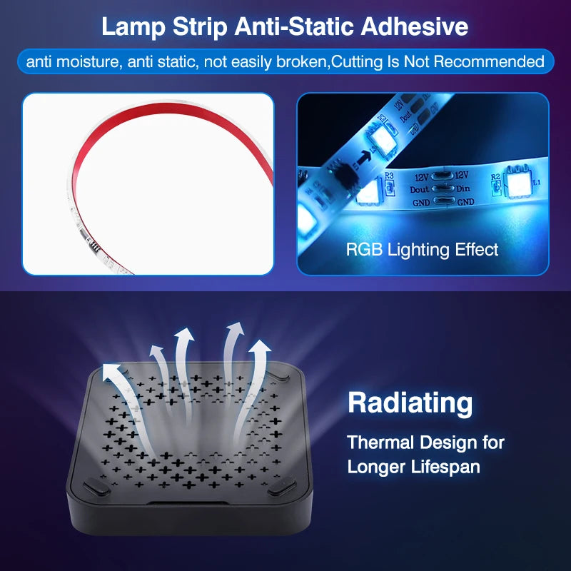 Ambient TV LED Backlight with Real-Time Screen Sync for 40–85 Inch TVs | HDMI 2.0 Compatible | Dynamic 4K LED Light Strip