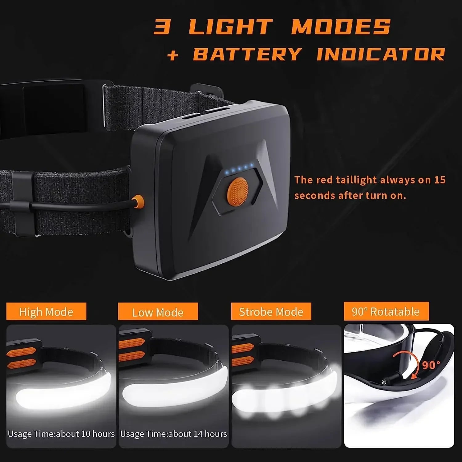 EvoFine LED Headlamp Flashlight With 7500Mah Built-in Battery USB Rechargeable Fishing Camping