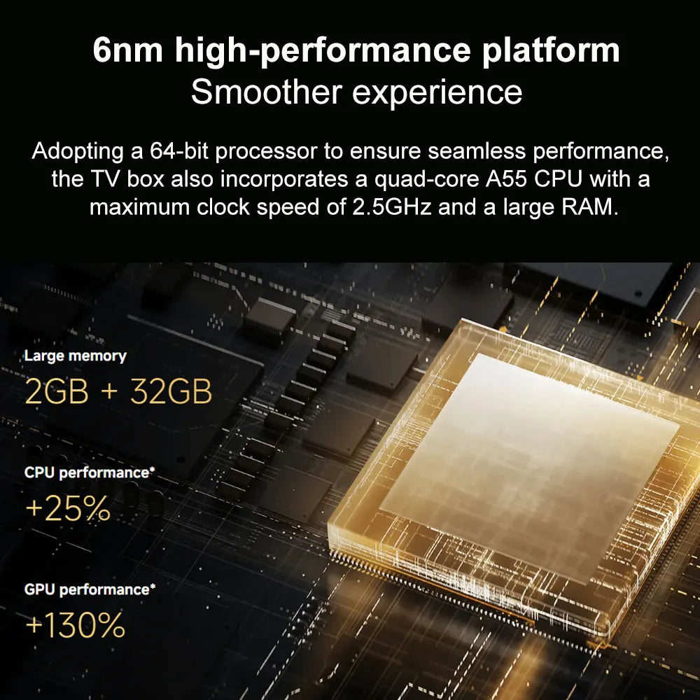 Xiaomi Mi TV Box S 3rd / 2nd Gen, Android Smart TV Box Media Player 4K UHD Google TV Dolby Vision HDR10+ Google Assistant