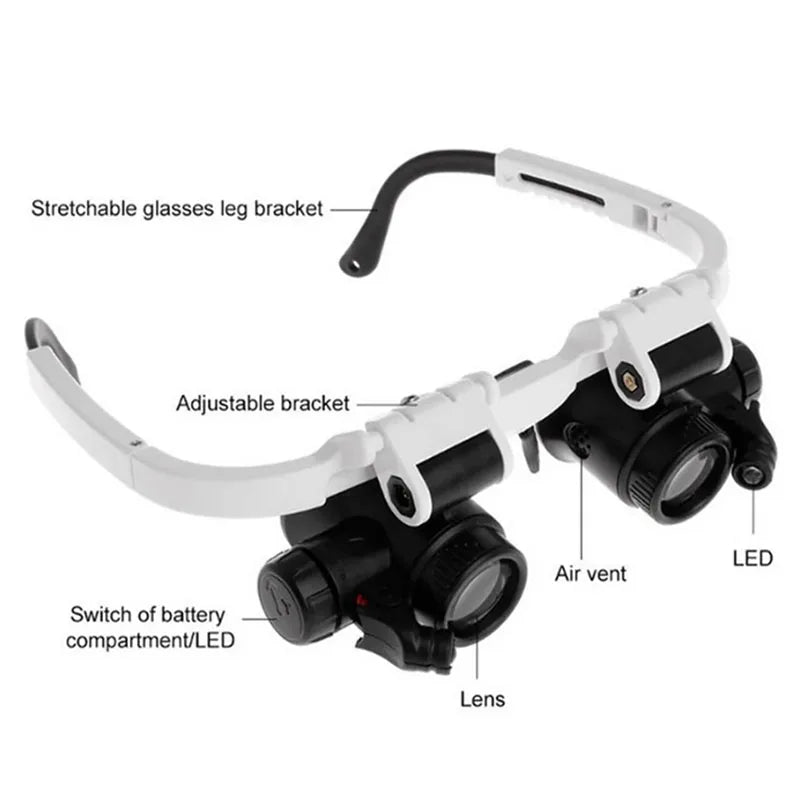 LED Head Mounted Magnifier Glasses 8X 15X 23X Jeweler Watch Repair Loupe Adjustable Headband