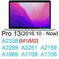 Screen Protector for MacBook Air 13 M4 M3 M2 M1 Air 15 Pro 13 14 15 16 M4 11 12 Skin HD Soft Film Guard A3113 A3114 A3421 A3420
