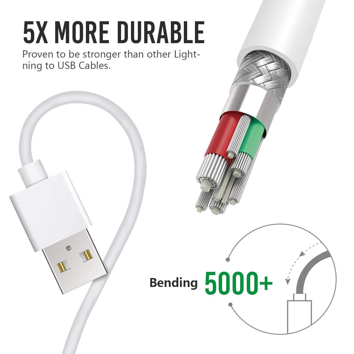 iPhone Charger Lightning Cable, 2 Pack 6FT USB Cable Compatible with iPhone Xs,Xs Max,XR,X,8,8 Plus,7,7 Plus,6S,6S Plus,iPad Air,Mini/iPod Touch/Case, Fast Syncing Cord