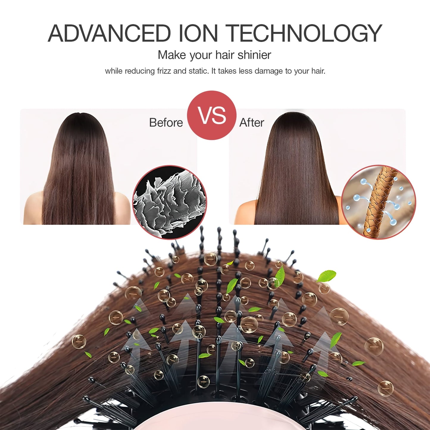 Hair Dryer Brush, Jungle Wave 3 in 1 Blow Dryer Brush and Styler Volumizer, Ceramic Hot Air Brush for All Hair Types, Gift for Women, Pink