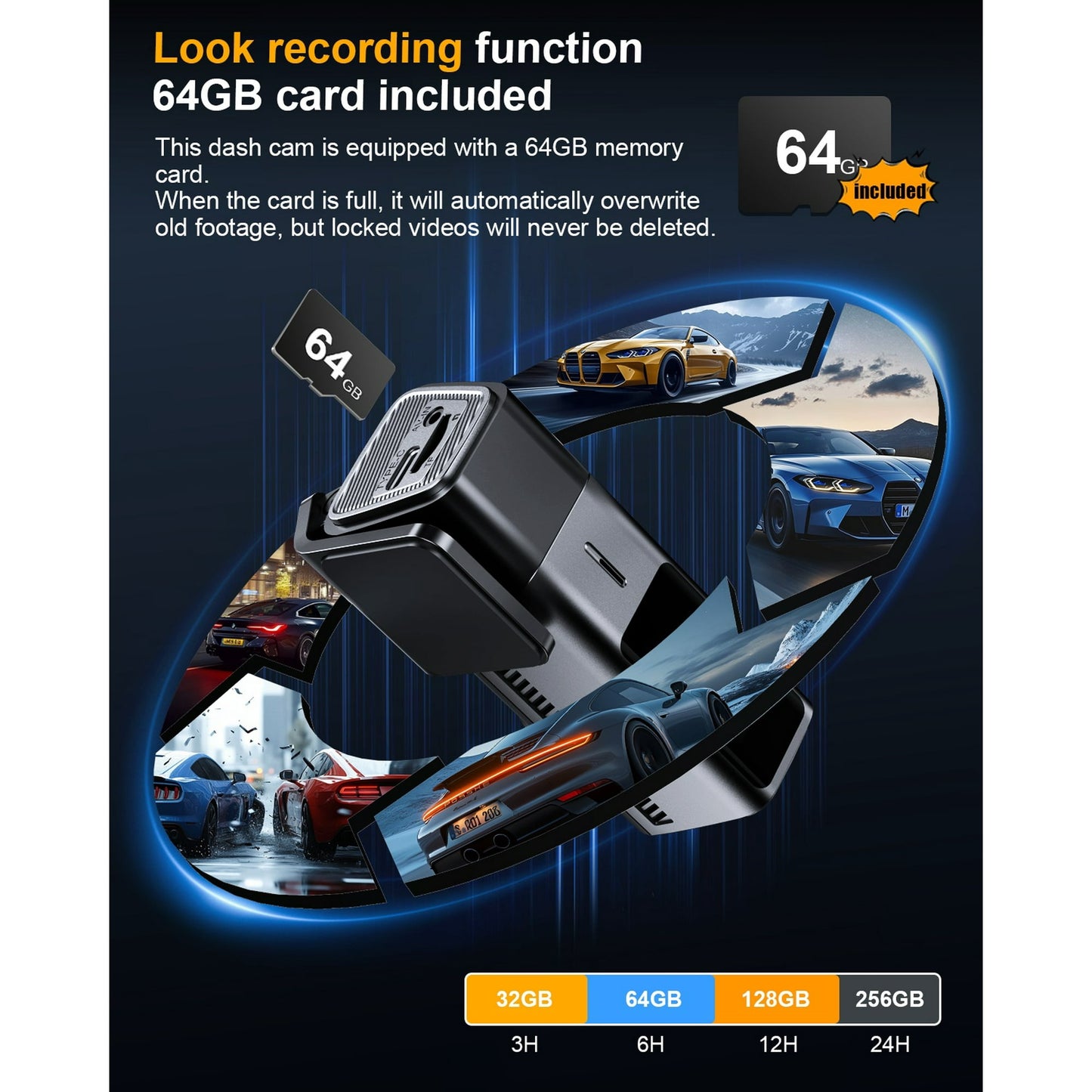Odrey Car Dash Cam Front and Rear, Dashcam 5G WiFi with 64GB Card, Dash Camera for Cars with G-Sensor 24H Parking mode, Front and Rear Dash Camera with Super Night Vision, Loop Recording