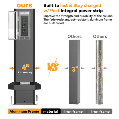 Modern Shade 6’ x 8’ Aluminum Grill Gazebo, Equipped with Shelves, Ceiling Hook, and Galvanized Steel Roof for Enhanced Patio, Lawn, or Backyard Deck BBQ Experience