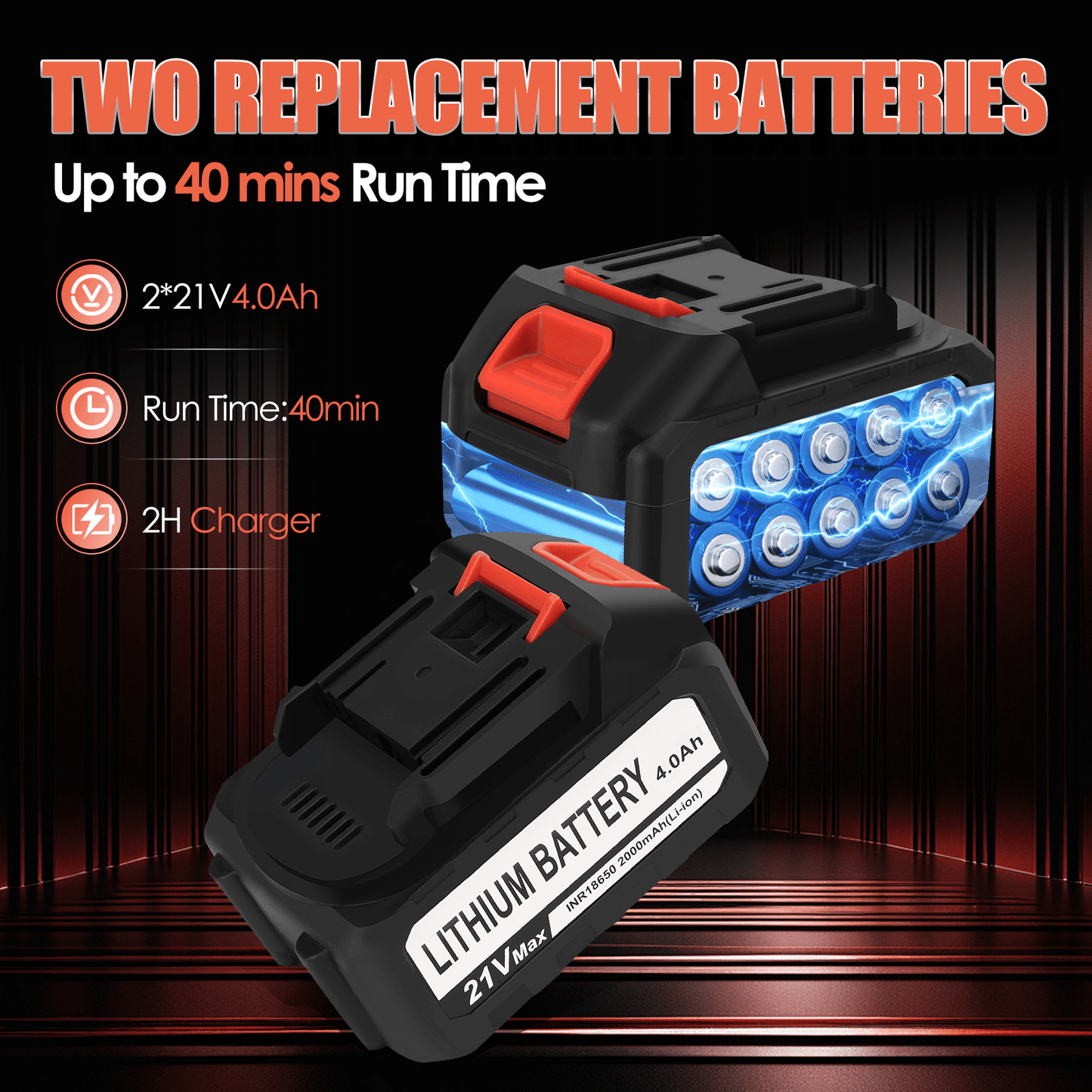 Leaf Blower, 21V Cordless Electric Blower with 2*4.0Ah Batteries and 2 Hour Fast Charger, Lightweight Leaf Blower for Patio Cleaning, Lawn Care, Blowing Fallen Leaves and Dust, etc.