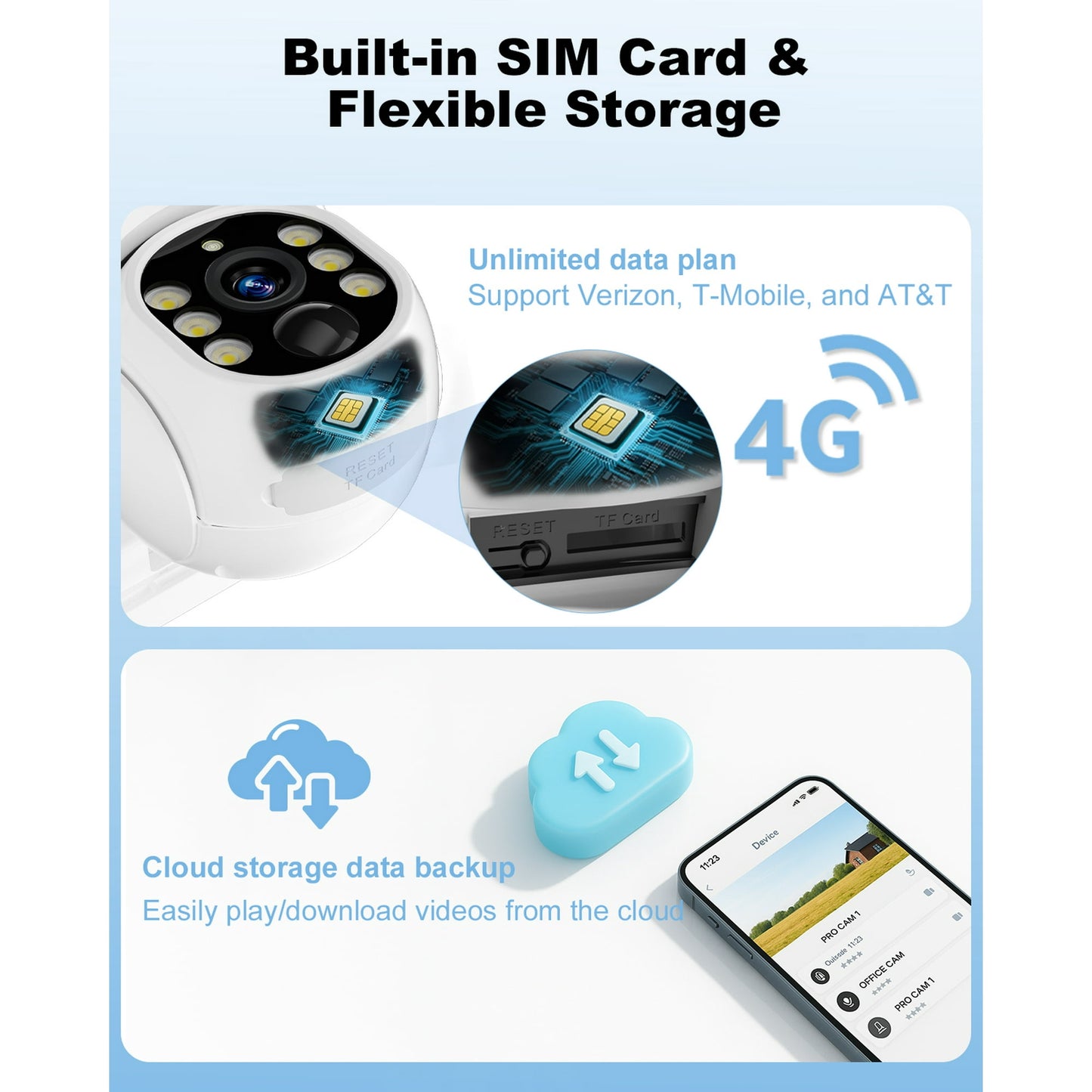 4G LTE Cellular Security Camera Wireless Outdoor, No WiFi Solar Powered Camera for Farms, Ranches, Estates Surveillance, 2K Color Night Vision, 360°PTZ, 2-Way Audio, PIR Motion Sensor