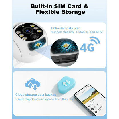 4G LTE Cellular Security Camera Wireless Outdoor, No WiFi Solar Powered Camera for Farms, Ranches, Estates Surveillance, 2K Color Night Vision, 360°PTZ, 2-Way Audio, PIR Motion Sensor