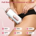 YOOVEE Laser Hair Removal Device IPL Hair Removal Permanent for Women Men at-Home, Painless Laser Hair Removal Whole Body Armpits Back Legs Arms Face Bikini Line