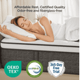 Kizreo Queen Size Mattress in a Box, Euro Top 12 inch Hybrid, with Cool Gel Memory Foam, Individual Pocket Coil, Silent Sleep, Pressure Relief, Medium