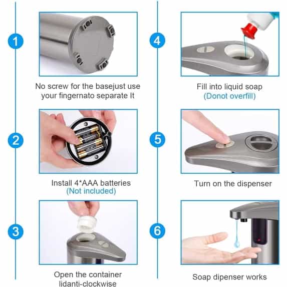 A six-step instructional guide showing how to open, fill, power, and operate a stainless steel touchless soap dispenser.