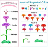Flower Garden Building Toys for Girls - STEM Toy Gardening Pretend Gift for Kids Toys for 3 4 5 6 7 Year Old Girls and Boys