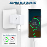 Samsung Charger Fast Charging with USB Type C Cable for Samsung Galaxy