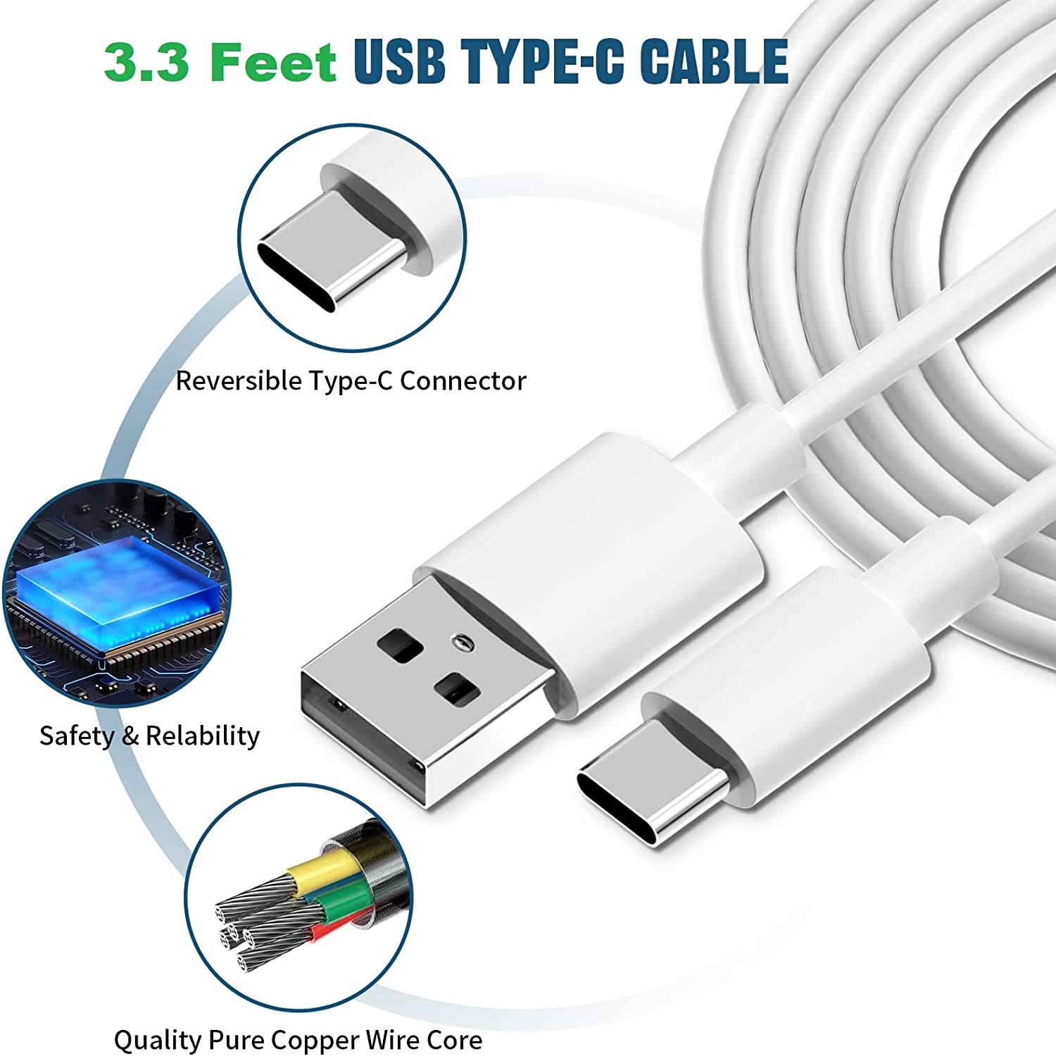 Samsung Charger Fast Charging with USB Type C Cable for Samsung Galaxy