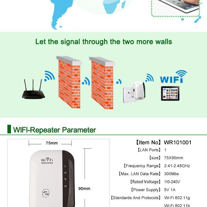 Mini WiFi Repeater - Pro Internet Signal Booster Evofine 