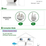 Mini WiFi Repeater - Pro Internet Signal Booster Evofine 