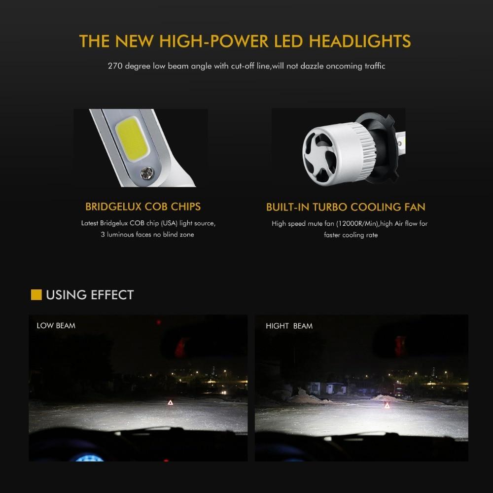 Premium LED Headlight Bulbs- Highest brightness Greater power Evofine 