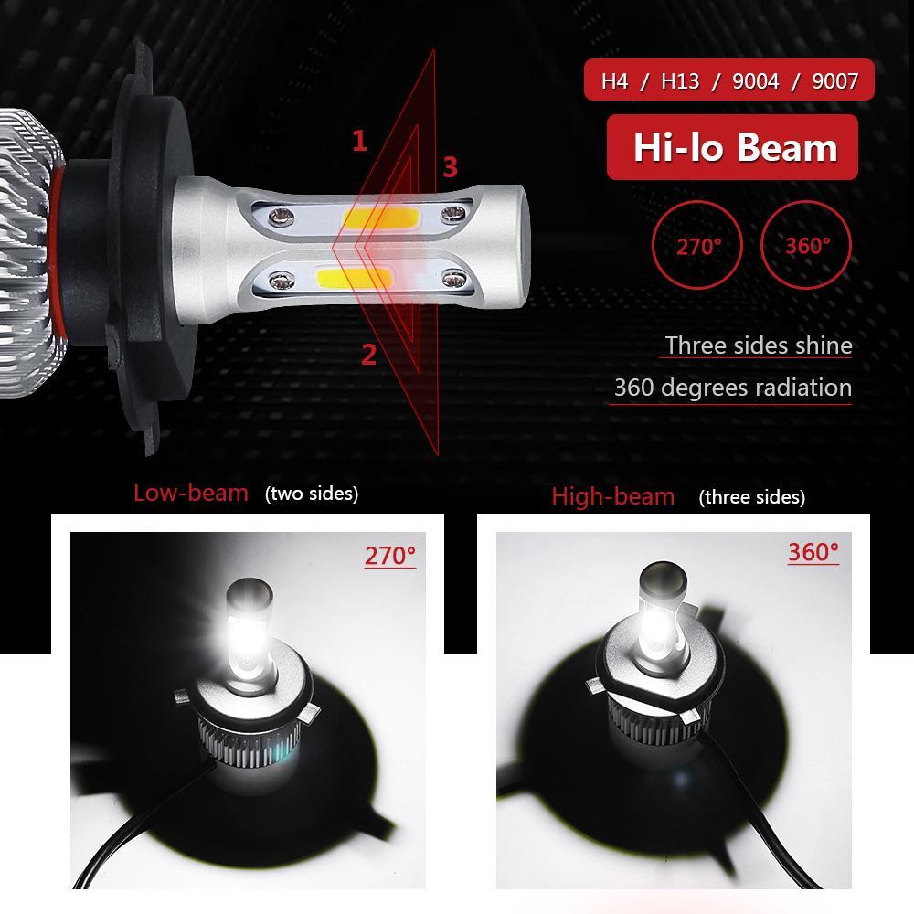 Premium LED Headlight Bulbs- Highest brightness Greater power Evofine 